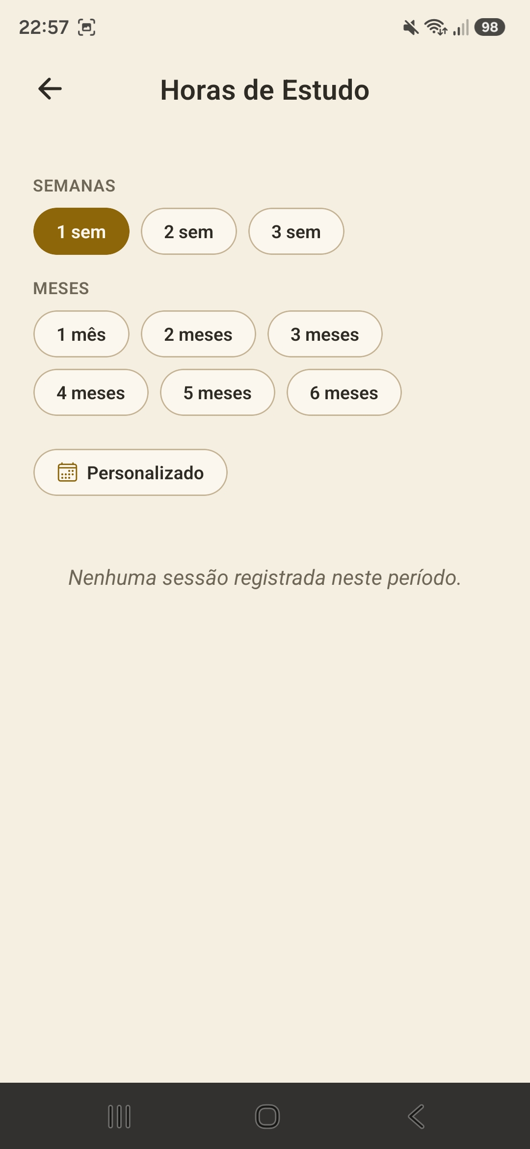 Horas de Estudo